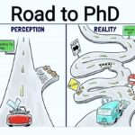 Road to PhD